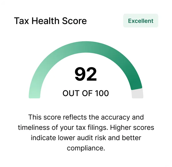 Tax Health Score Card